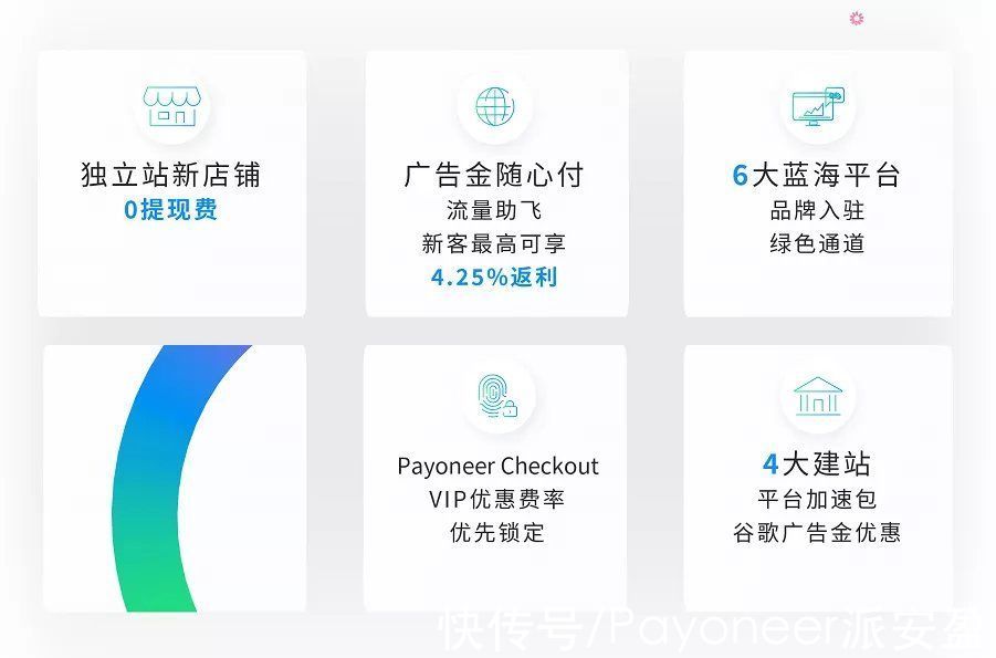 补贴|1800万行业补贴！这可能是2022年之前zui认真的品牌助力计划