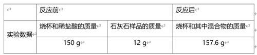 初三化学上学期期末考试题及答案