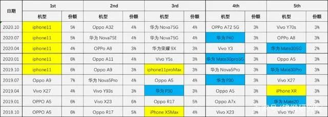 小米|4999元起，小米MIX4回归，还要发3.7亿元红包，雷军：三年拿下全球第一