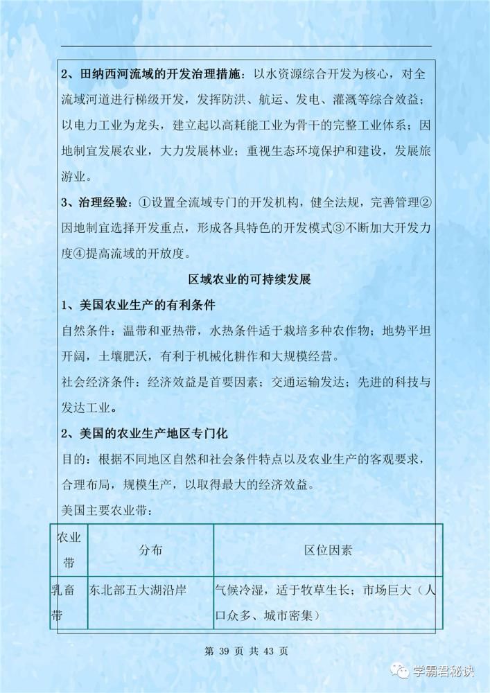 测试|高中地理学业水平测试复习提纲，高中生必看，全都是考试重点！