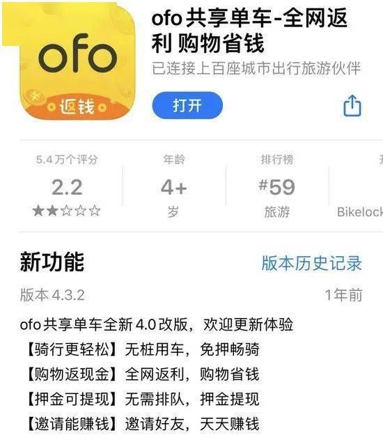 商汤科技|【黑马早报】曹德旺出资100亿在福州建大学；ofo推出“拉好友退押金”功能；特斯拉大范围应用服务器中断；B站拿下支付...