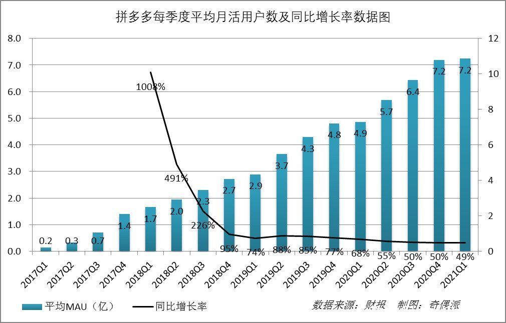 助力|在拼多多，一分钱难倒英雄汉