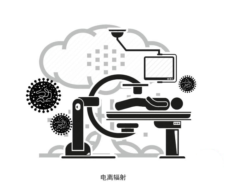 致畸|孕期进行了X线检查,有无致畸风险?不用慌,不妨看看医生的分析