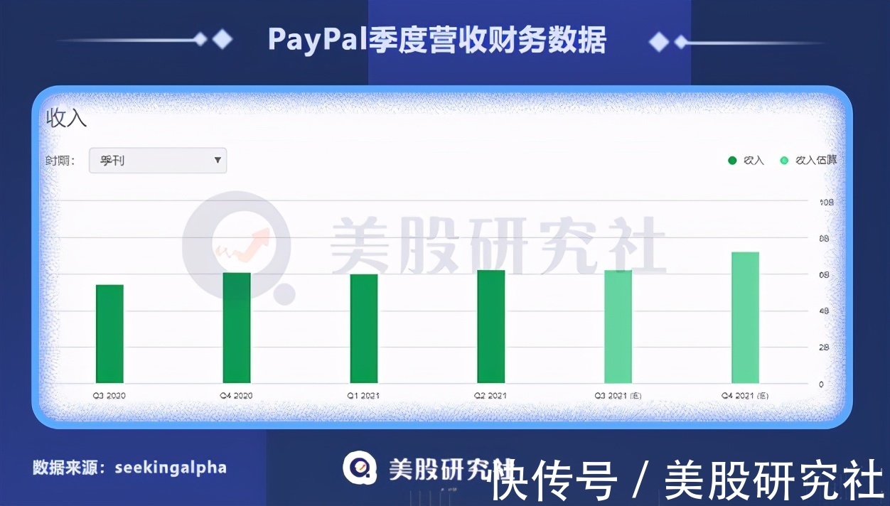 p收购Paidy打开日本市场,PayPal这27亿美金值不值?