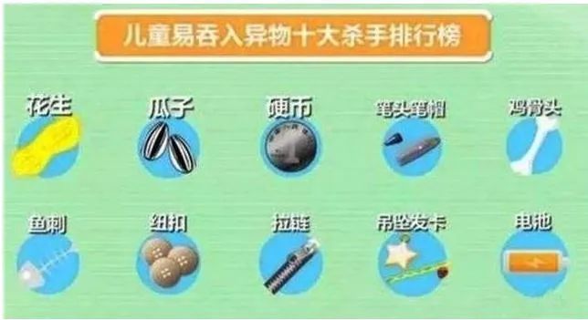 江门|惊险！江门一近两岁宝宝误吞4厘米螺丝钉！不幸中的万幸是……