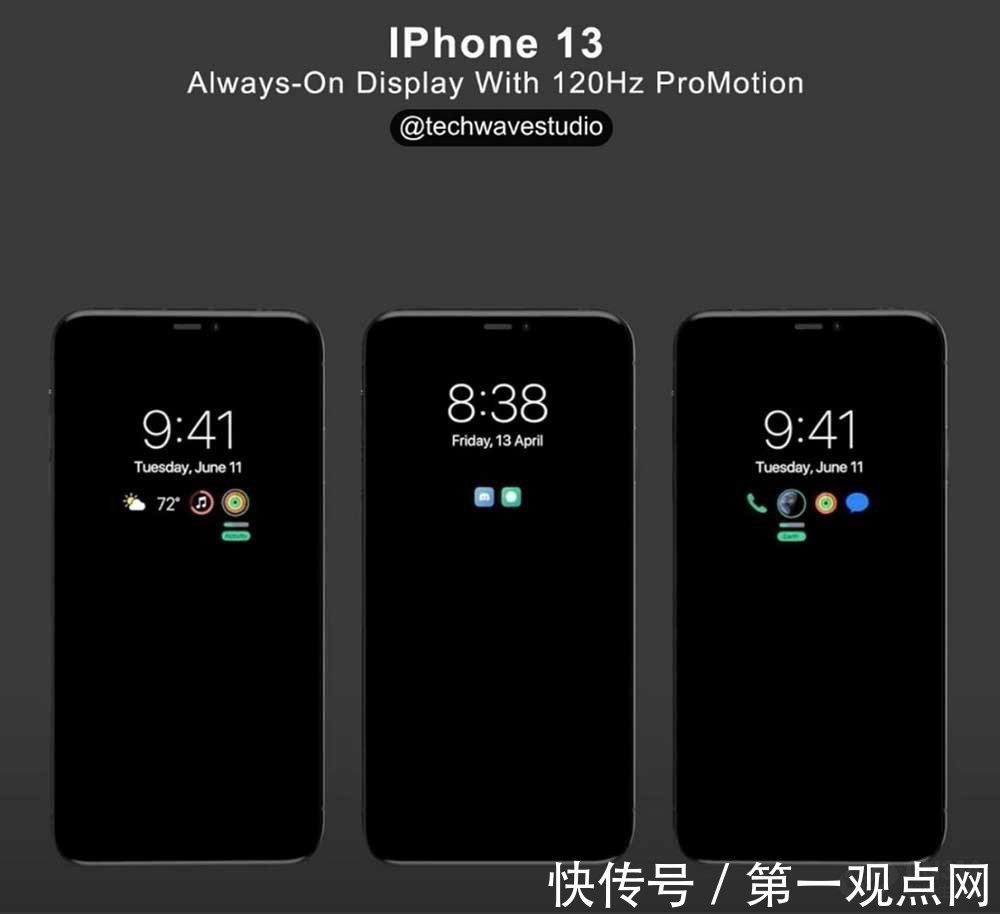 信心|苹果第三财季报告来了 增加了苹果对iPhone 13的信心？