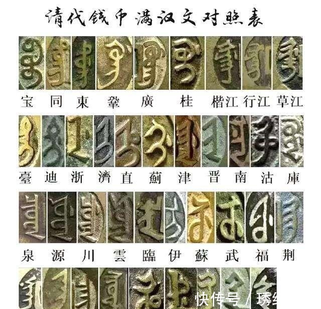 喜欢|古钱币 满文对照表喜欢的收藏