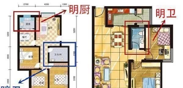 装修|聪明人买房都这样挑户型，住进去好处太多了装修能省不少钱