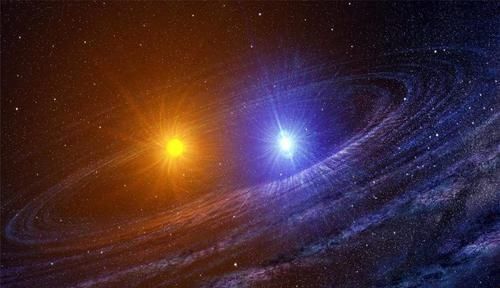 伽利略 太阳系是双星系统?如果有另一颗恒星,出现后地球会变成什么样?