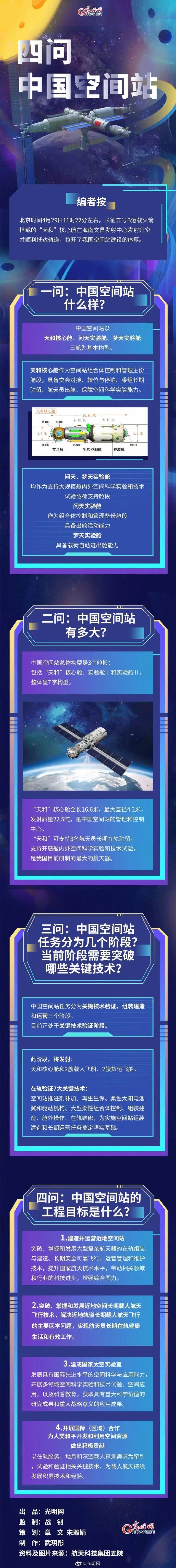 中国把房子盖外太空了？一次测试了解你的科学素质！
