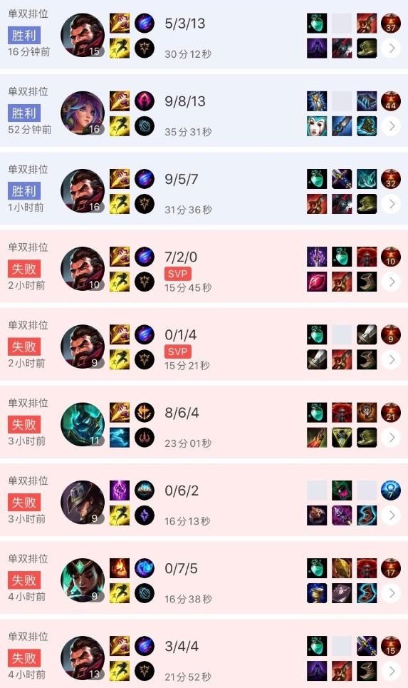 Deft|LOL：厂长Deft双排三连跪，男枪莉莉娅成功走出连败
