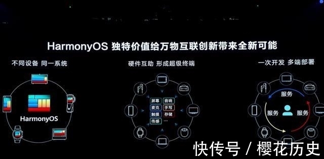 编程语言|余承东传来华为3个好消息，美科技界发出感慨，任正非果然不简单