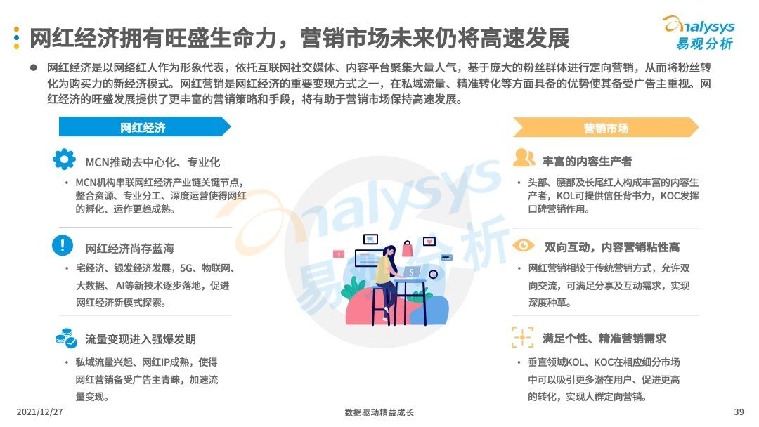 数字营销|互联网广告怎么做才会更有效？