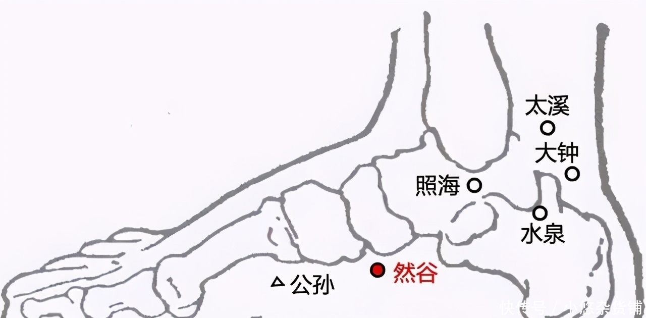 胰岛素|血糖高的人,身体有4个表现,若一个都没有,血糖还算稳定
