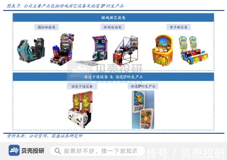 动漫|业务结构不断优化,社交娱乐转型期华立科技迎来机遇!