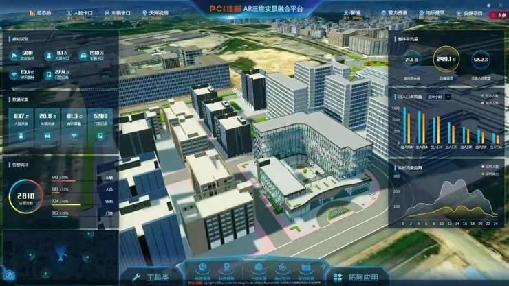 三个佳都案例告诉你:数字孪生如何赋能我们的城市、交通、出行