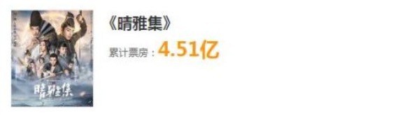 陈坤撑不起牌面?《和平之舟》在央妈开播,收视率只有1.19%