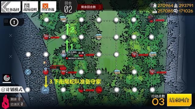 街尾蛇小说
