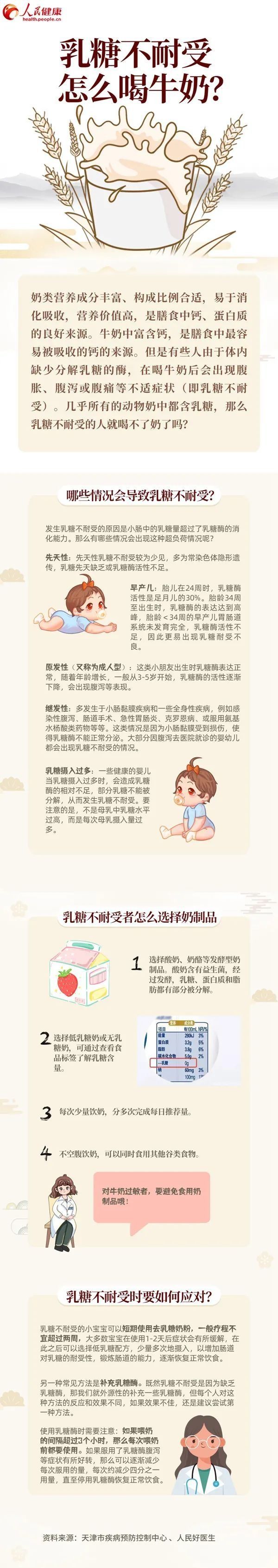 患者|乳糖不耐受患者，怎么喝牛奶？