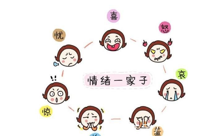 孩子|孩子有这3种“懂事”行为,暗示长大后情商低,看看你家娃有吗?