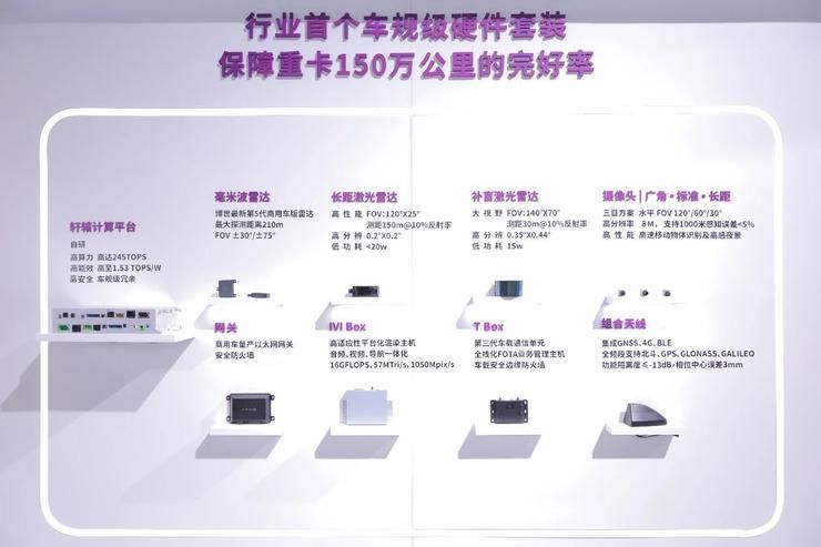 嬴彻|?两款量产自动驾驶重卡登台 WAIC，嬴彻科技全栈技术再攀高峰