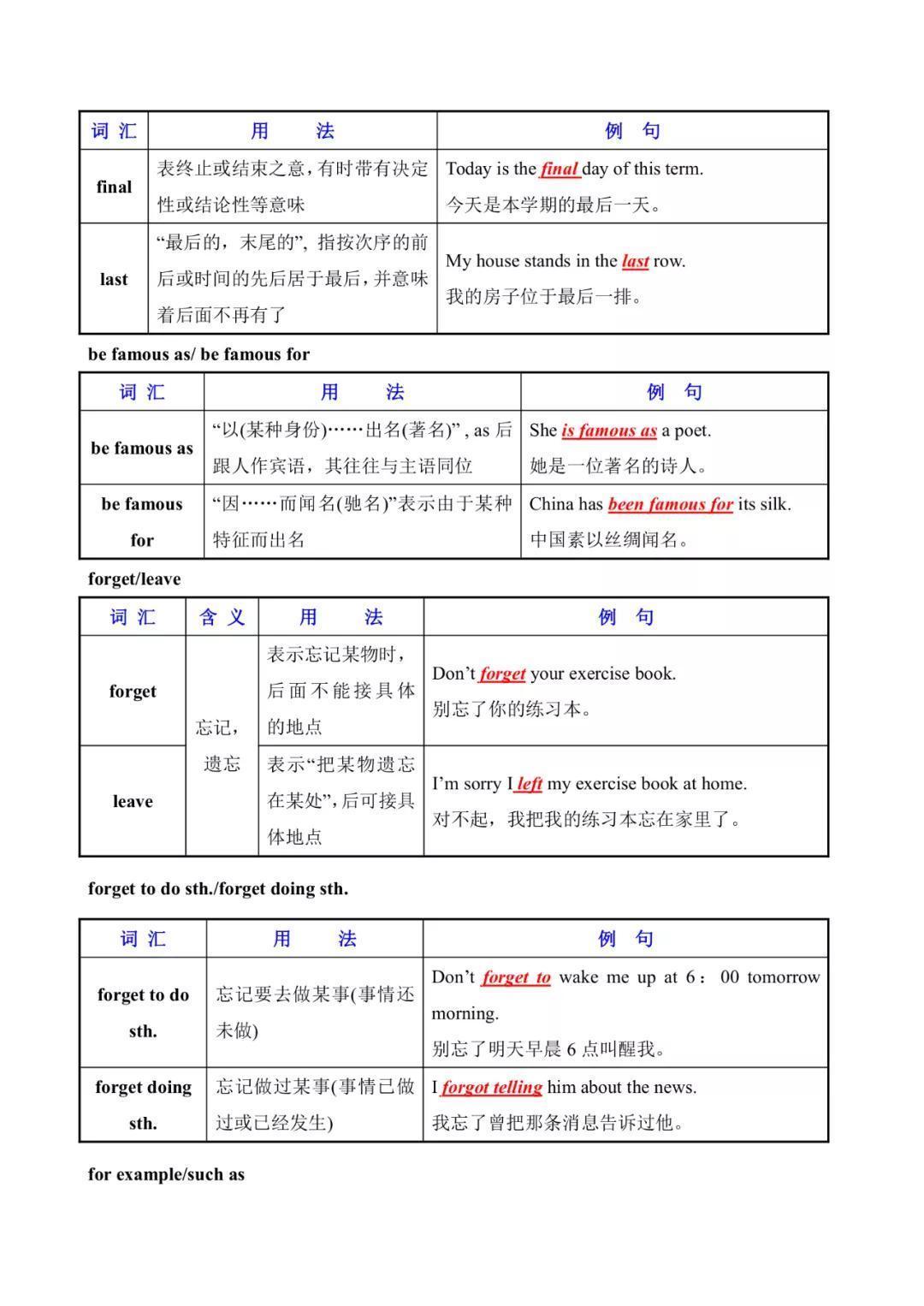 混淆|初中英语常用易混淆词汇辨析（表格）