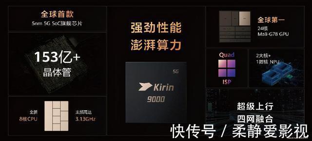 芯片|华为苦修“内功”难掩光芒，P50 麒麟9000L芯片耀眼曝光