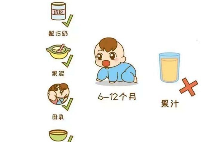 蜂蜜|4种食物,宝宝越早吃越难长高,宝妈要避免踩雷,别太早让宝宝吃