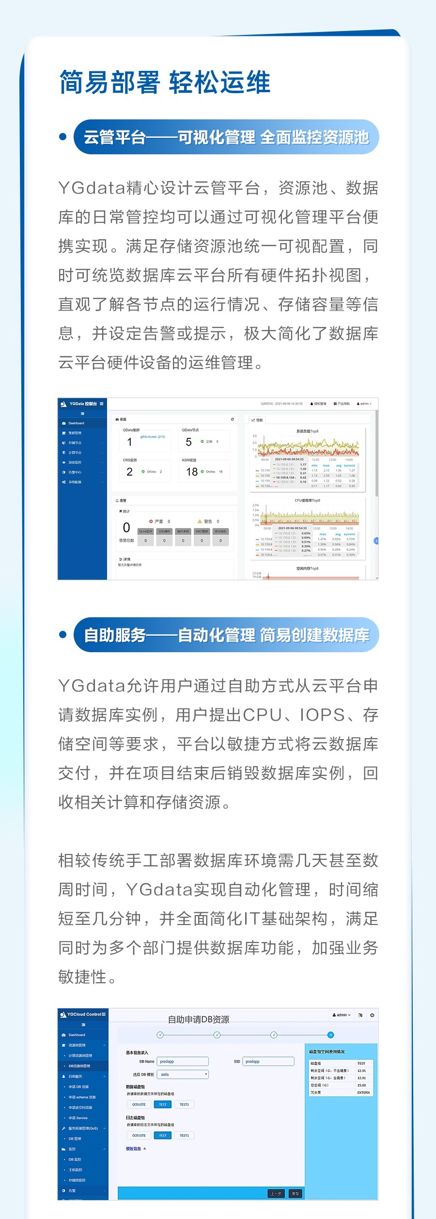 YGd一图读懂 | 高性能