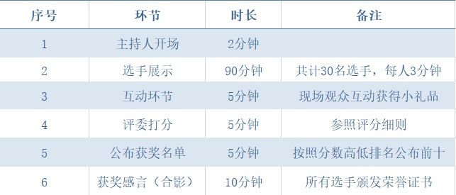  主题|一群“言值”惊人的娃来了！12月13日18:30“长江少年说”湖北文化主题演讲孝感站选拔赛来袭！