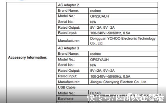 Realme RMX3513 在 FCC 上被发现，配备大电池和 18W 快速充电