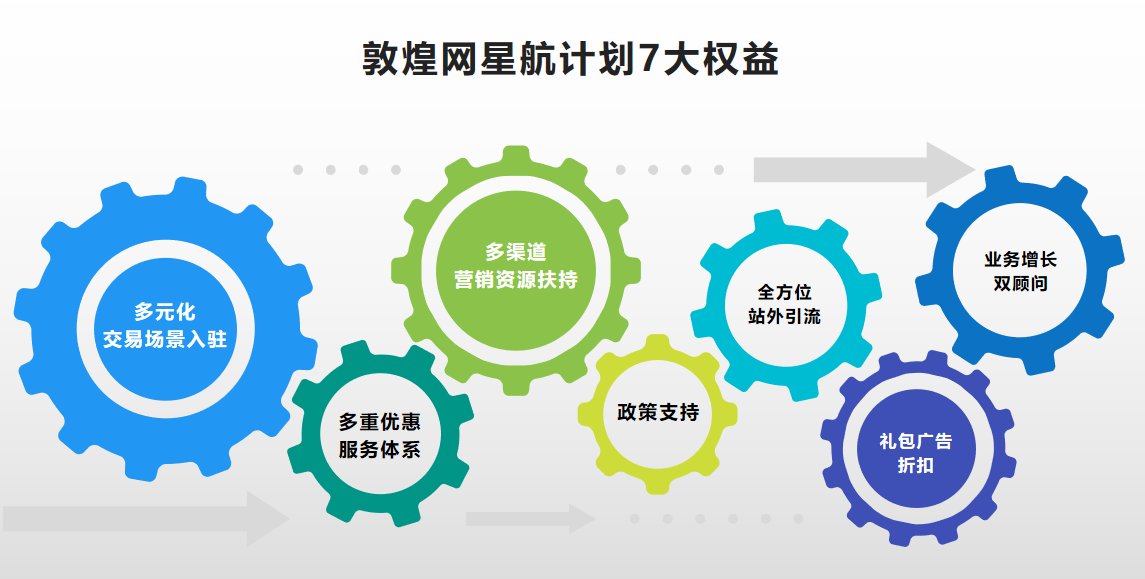 西班牙语|打开国际市场的通道不再是美国？这些小语种市场也很“香”