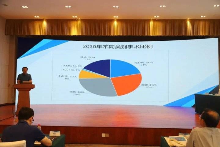 山东省第十届体外循环学术交流会议在日照胜利召开