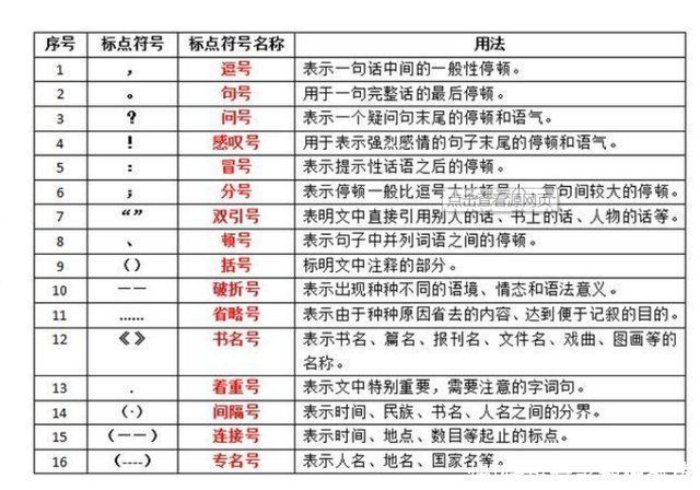 断句|小学生的翻车作文，因断句产生的歧义，老师不能什么都给孩子看