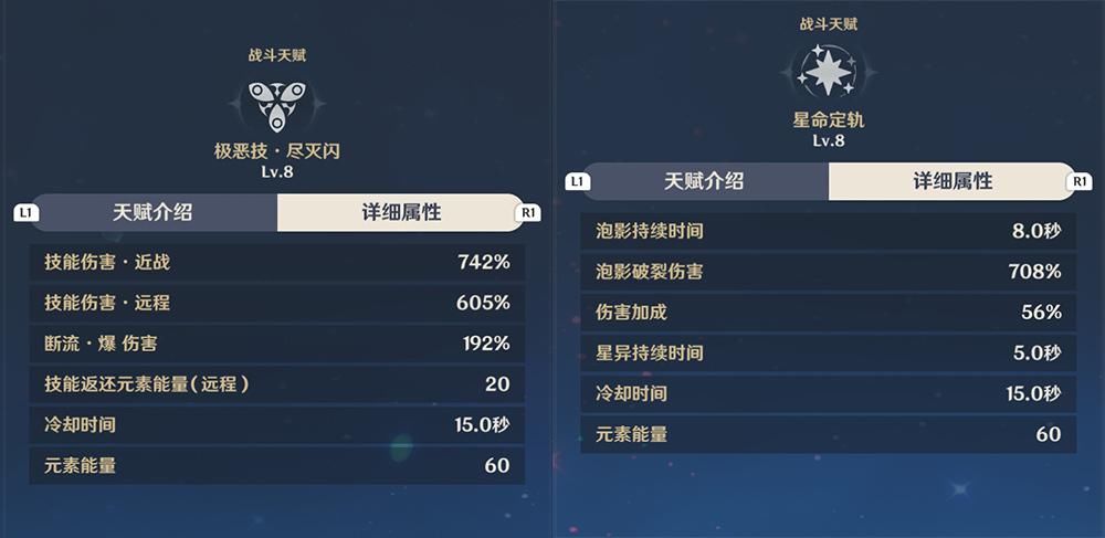 角色|《原神》抽到血赚的新人权角色诞生：五星公子达达利亚强度解读