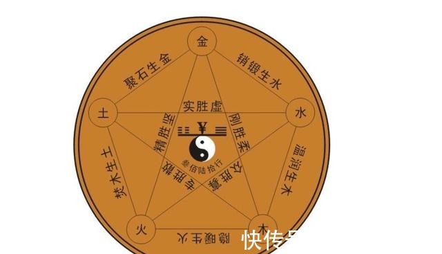 雾山|又一部国漫火了，却陷“抄袭”风波，“雾山五行”抄袭“火影”