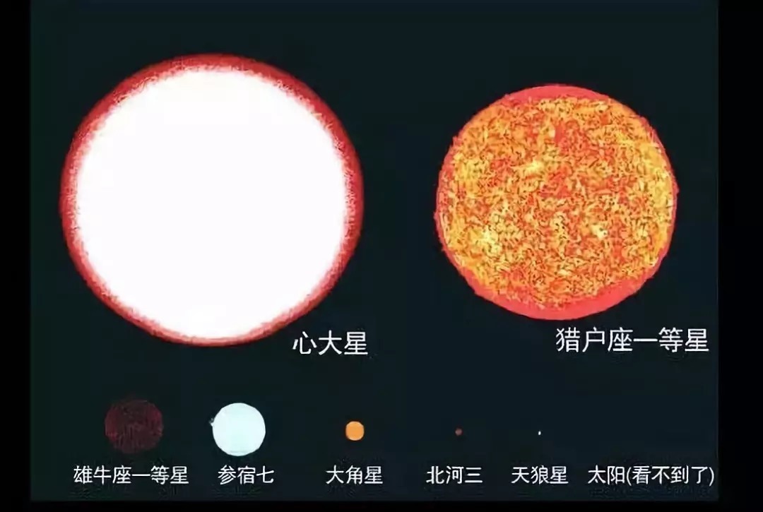 宇宙中的地球（组图），当你骄傲或绝望时看看，会找到平和与勇气