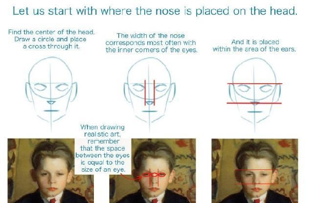 人类|绘画素材 ▏画师分享的各种人类鼻子的画法