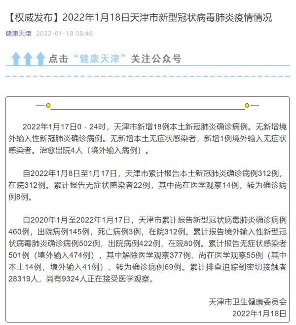 天津市卫生健康委员会|天津1月17日新增新冠肺炎本土确诊病例18例