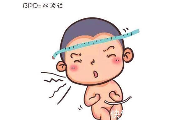 b超|胎儿双顶径超过这个数,最好别考虑顺产了,不然对你和胎儿没好处