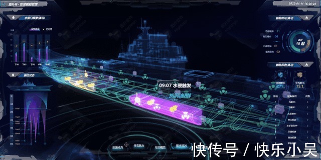 智慧舰船三维可视化管理|海事监管新模式 | 舰船