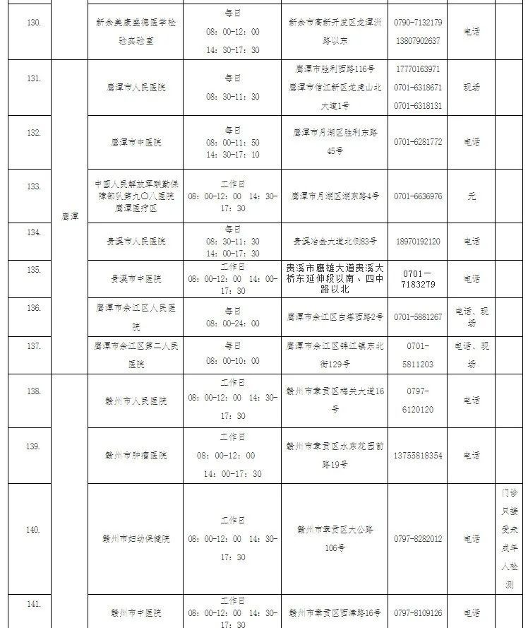 疫情|【接种疫苗保健康】转扩！疫情防控不可松懈！（附核酸检测的医疗机构名单）