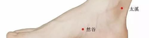 穴位|脚底艾灸,你以为只是祛寒?看后令人震惊,要告诉全家人!