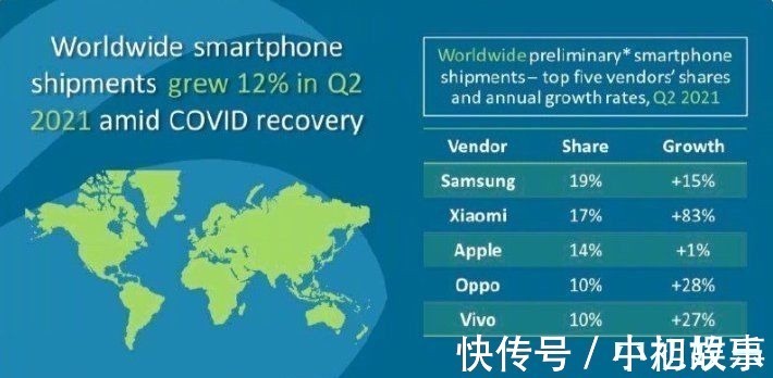 雷军|iPhone 13“降价策略”对国产冲击颇大，或将暂缓雷军的梦想