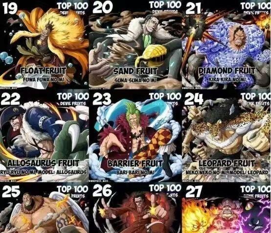 排名|海贼王:外国海迷给100颗恶魔果实排名,怀疑是假粉,实在太乱来