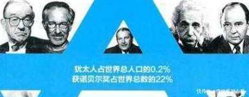 埃及人|二战中德国杀了那么多的犹太人,他们是用什么方法辨别出犹太人的