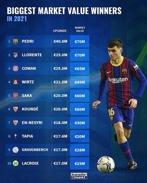 “世界杯直播在线观看——高清足球直播平台推