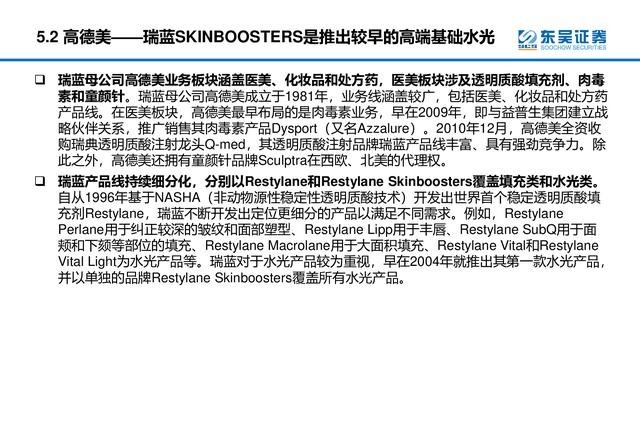 产品 医美行业深度研究报告进击的水光针！