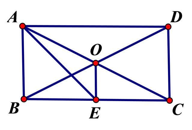 题型|初中数学矩形、菱形、正方形的5大考点及题型汇总！