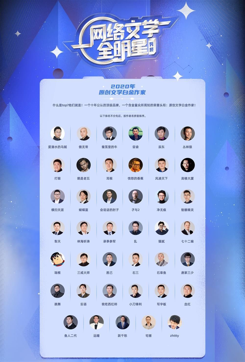 开创|2020网文白金大神揭晓有人直播外科手术,有人开创“稳健流”